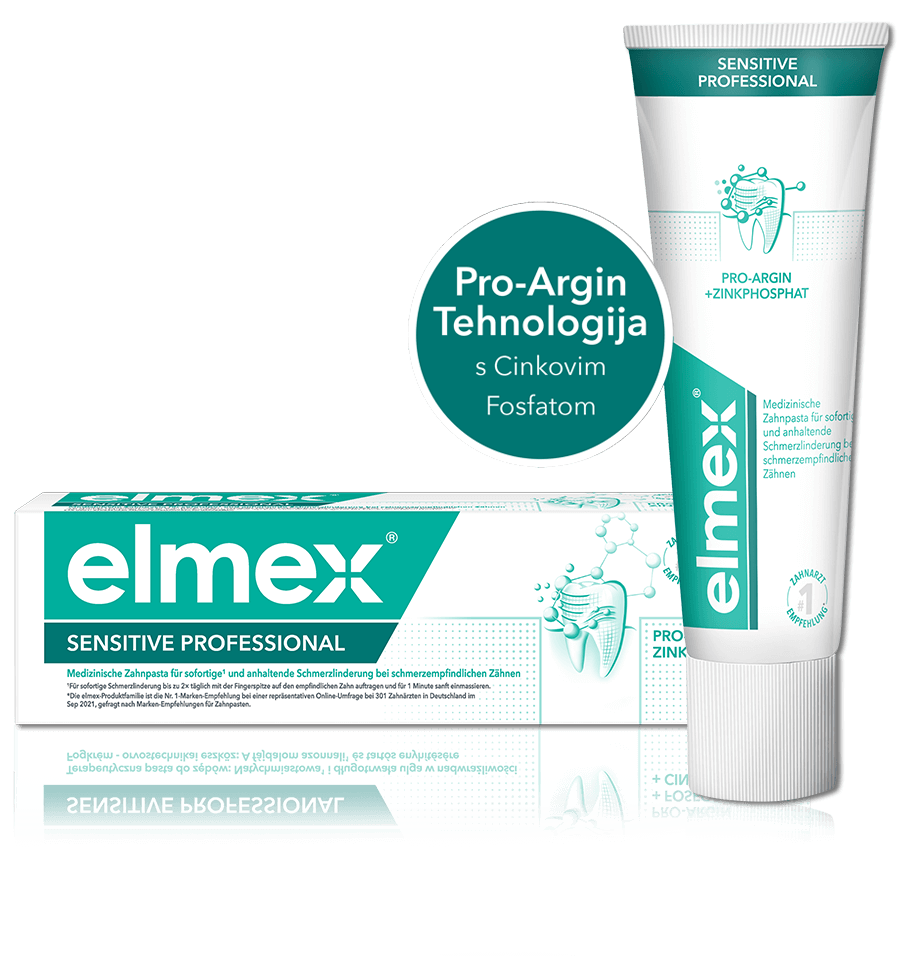 elmex® Sensitive Professional